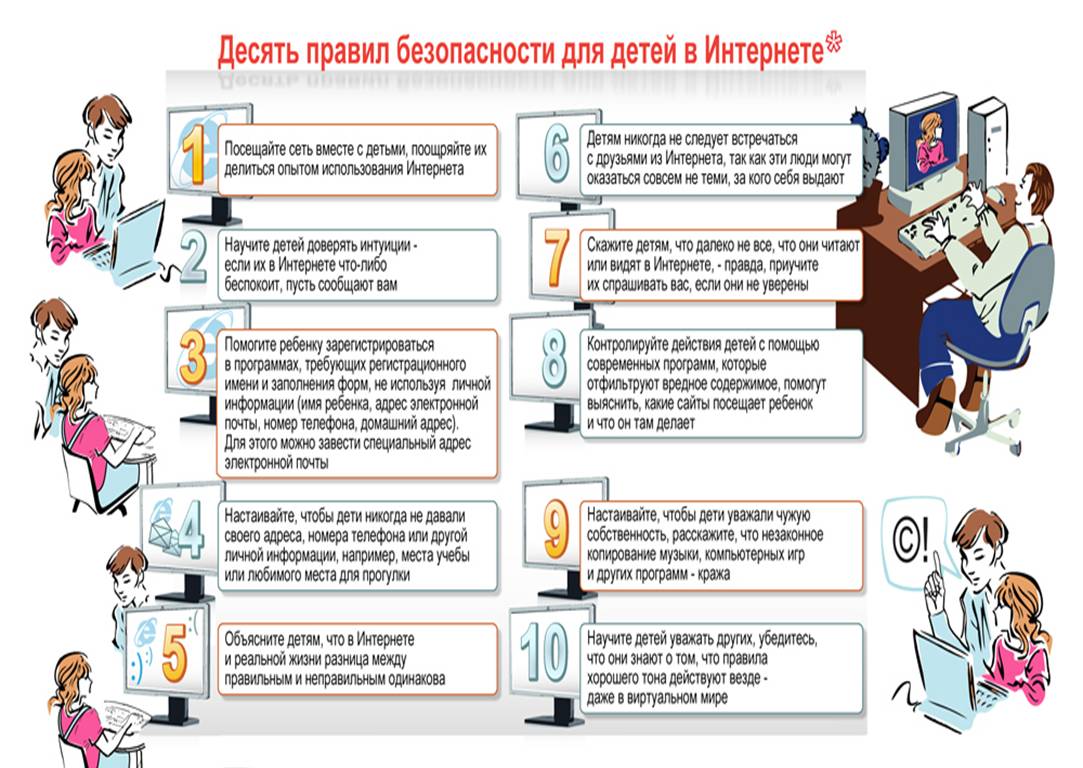 Памятки | Официальный сайт МБОУ-СОШ №8 станицы Андреевской